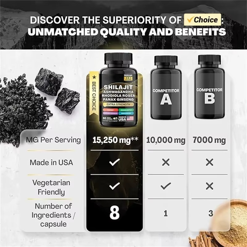 Premium Adaptogen Blend – Shilajit, Ashwagandha, Panax Ginseng & Rhodiola Rosea | Energy, Mood, Immunity & Strength Support | Ayurvedic Herbal Formula (60 Caps)