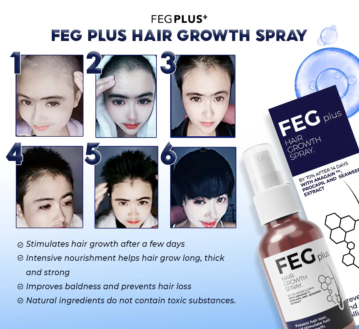 FEG Hair Growth Spray For Men & Women