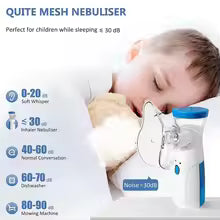 Portable Mesh Nebulizer Ultra-Compact Handheld Nebulizer Machine for Adults & Kids, Rechargeable Battery-Powered Respiratory Relief