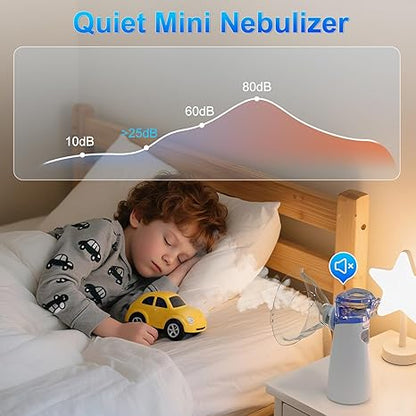Portable Mesh Nebulizer Ultra-Compact Handheld Nebulizer Machine for Adults & Kids, Rechargeable Battery-Powered Respiratory Relief