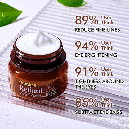 (Pack Of 4) Retinol Skin Care Set