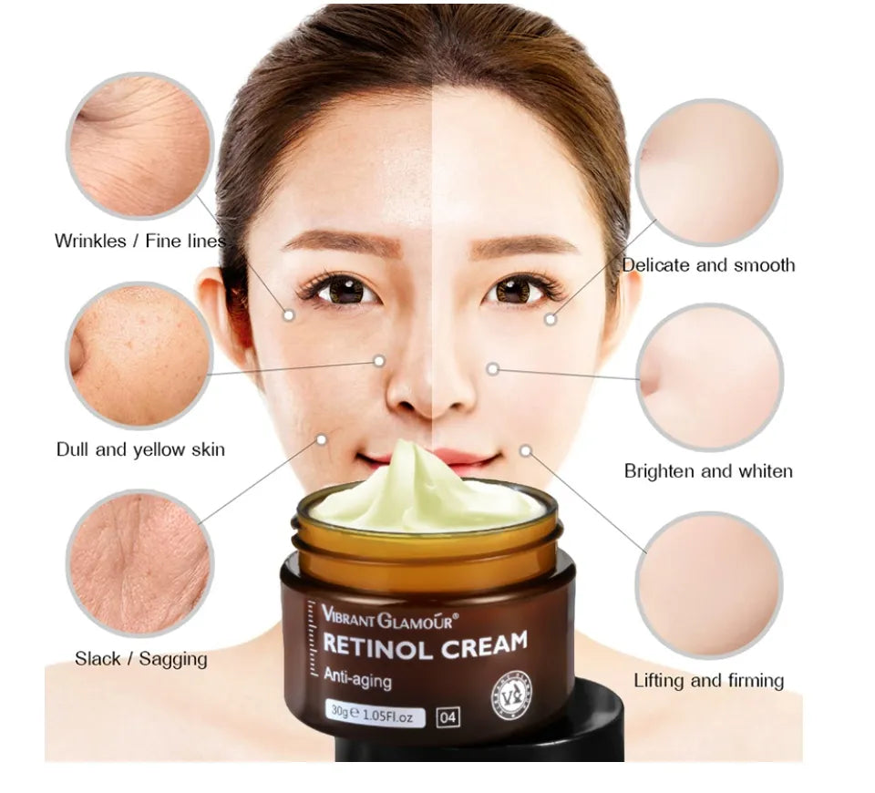 (Pack Of 2) Retinol Skin Care