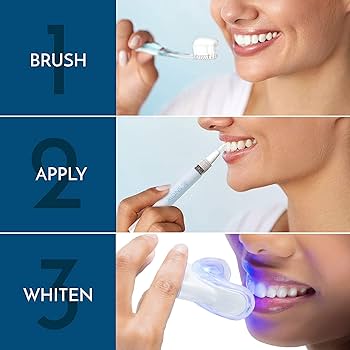 Teeth Whitening LED Light Device